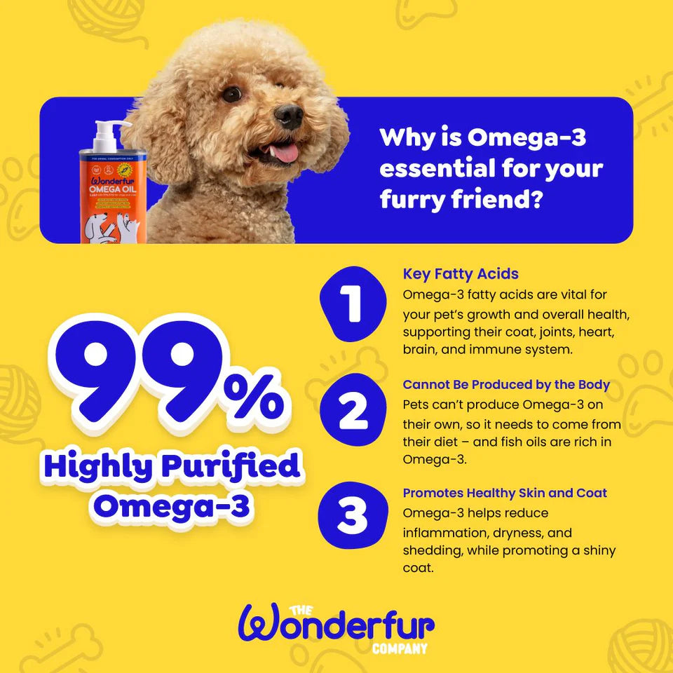 Wonderfur Super Omega Oil for Dogs & Cats