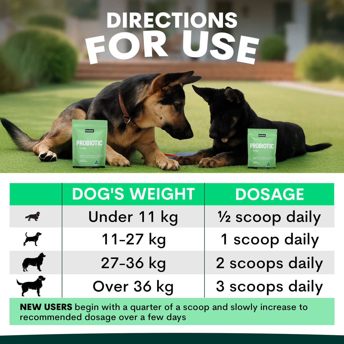 PetzPark - Probiotic Supplement For Dogs