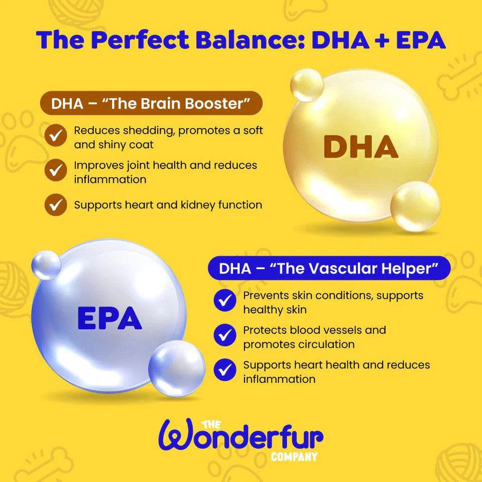 Wonderfur Super Omega Oil for Dogs & Cats