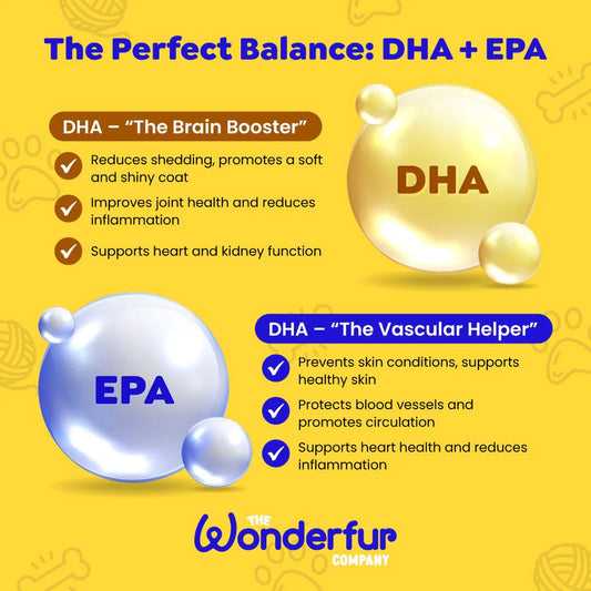 Wonderfur Super Omega Oil for Dogs & Cats